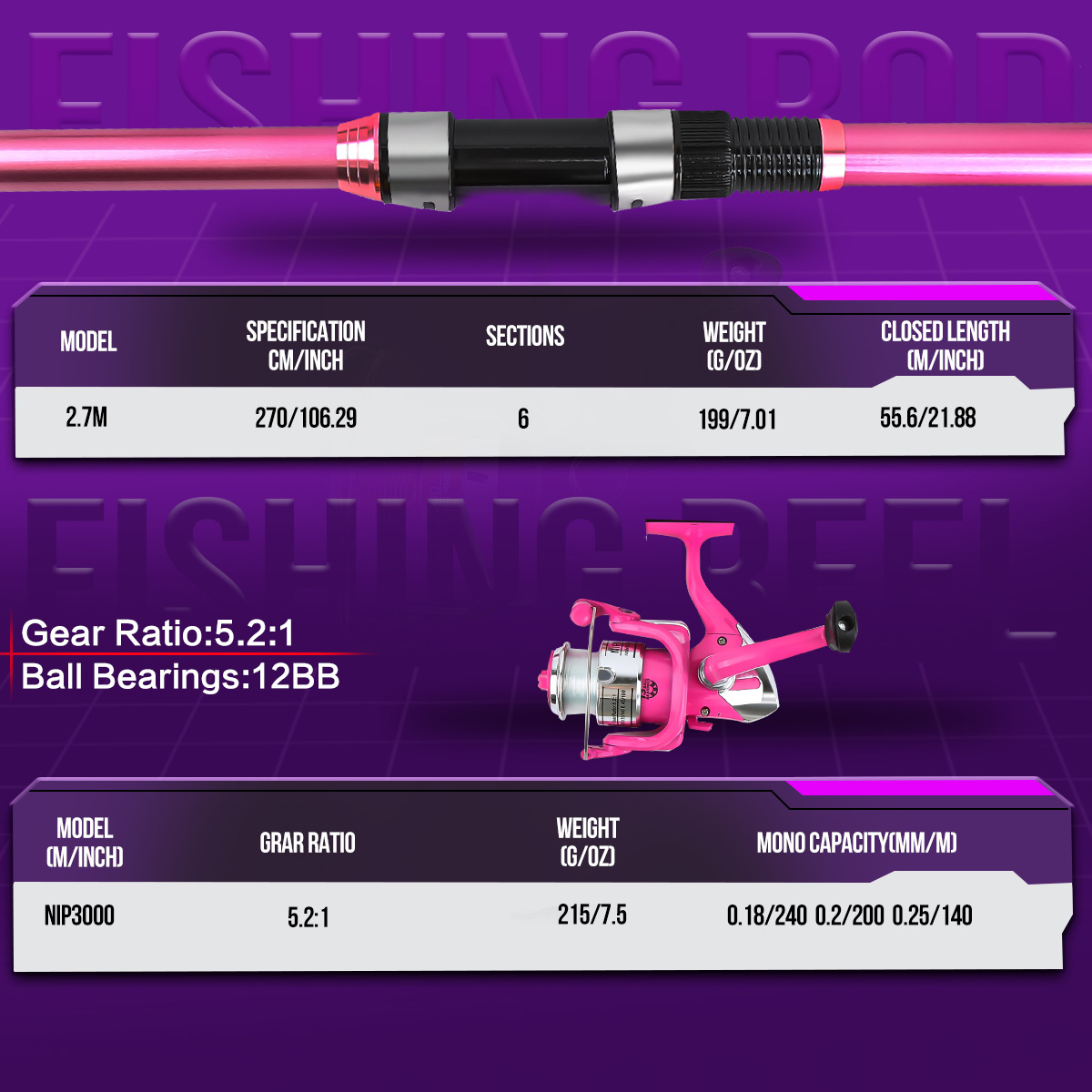 낚싯대 세트 풀 키트, 텔레스코픽 낚싯대와 스피닝 릴, - Fishing Rod Combo 리뷰 및 가격