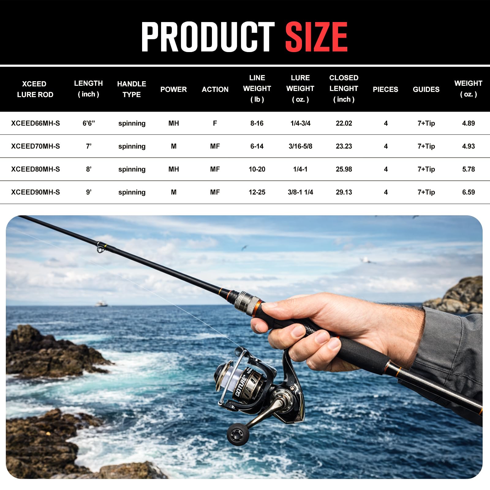 Goture 휴대용 스피닝 낚싯대 및 릴 콤보(여행용  - Fishing Rod Combo 리뷰 및 가격