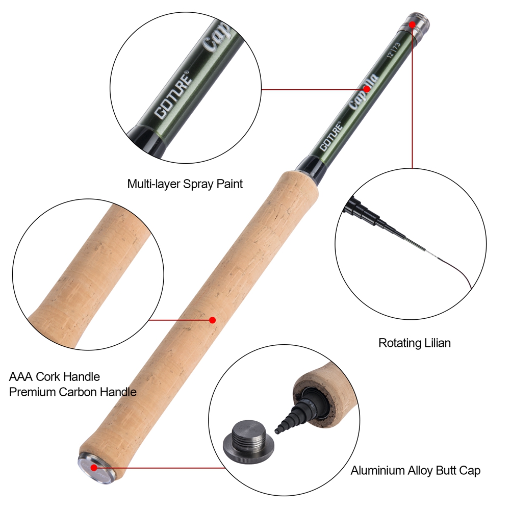 Goture Tenkara 플라이 낚시대 콤보 3.6m - Fishing Rod Combo 리뷰 및 가격