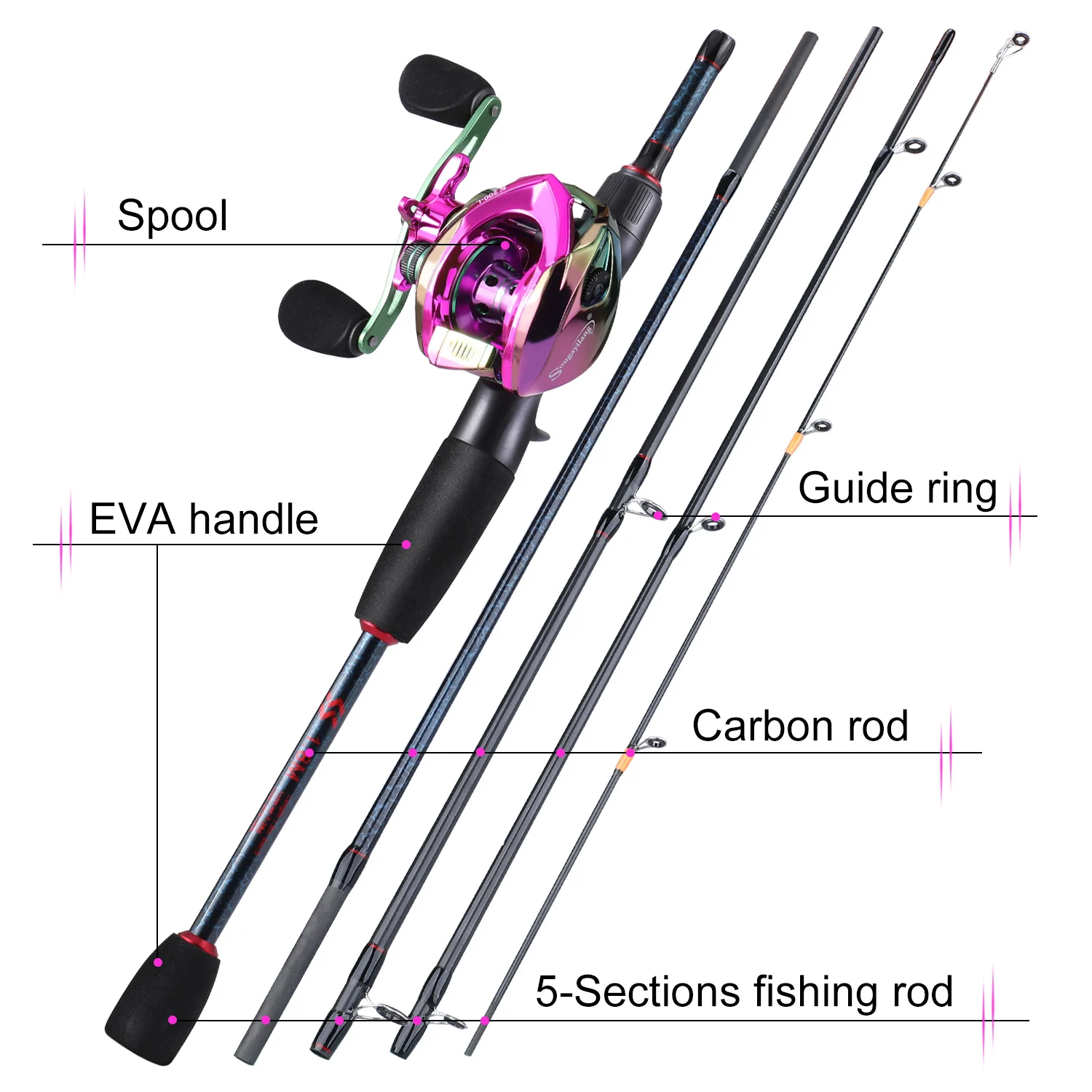 Sougayilang 낚싯대 및 릴 5 섹션 탄소 막대 - Fishing Rod Combo 리뷰 및 가격