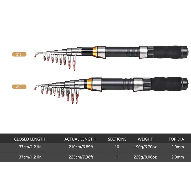브라브맥 2.1/2.3m 텔레스코픽 낚싯대 릴 콤보 풀 - Fishing Rod Carbon Fiber 리뷰 및 가격